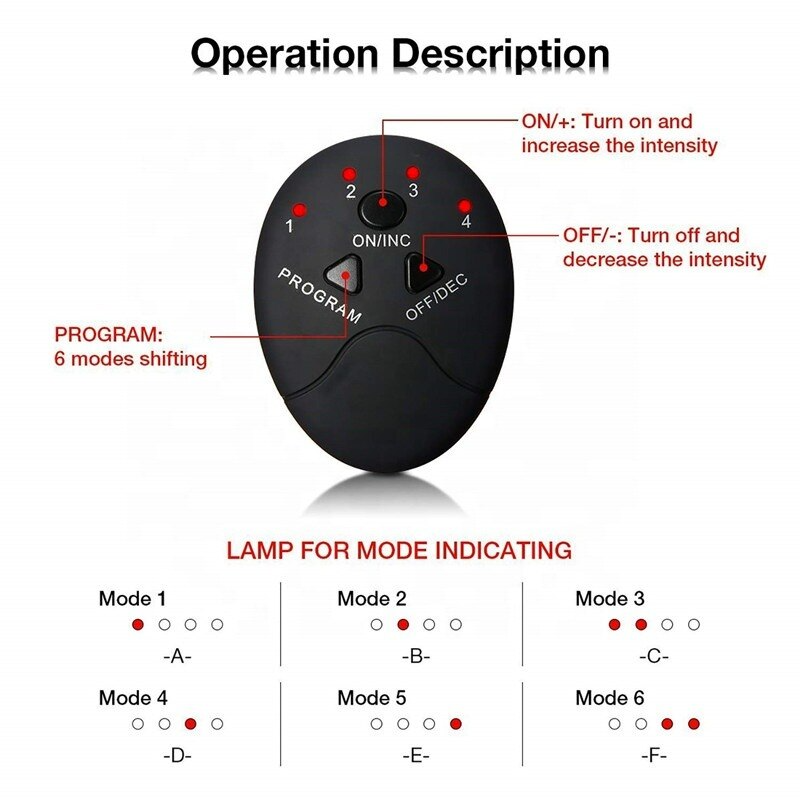 Abdominal Muscle Stimulator Device