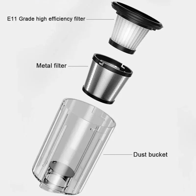 Cordless handheld auto vacuum cleaner