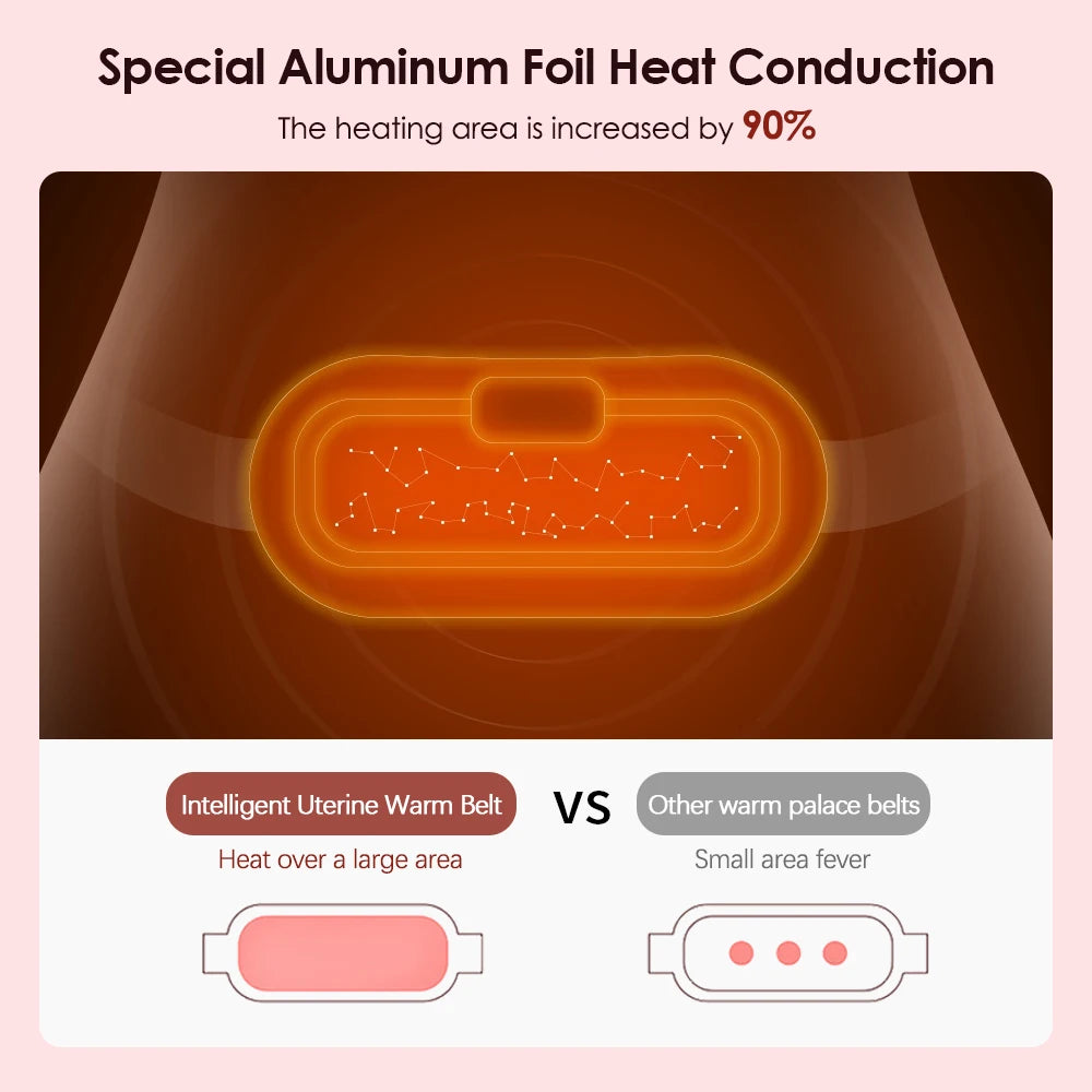 Electric period cramp massager