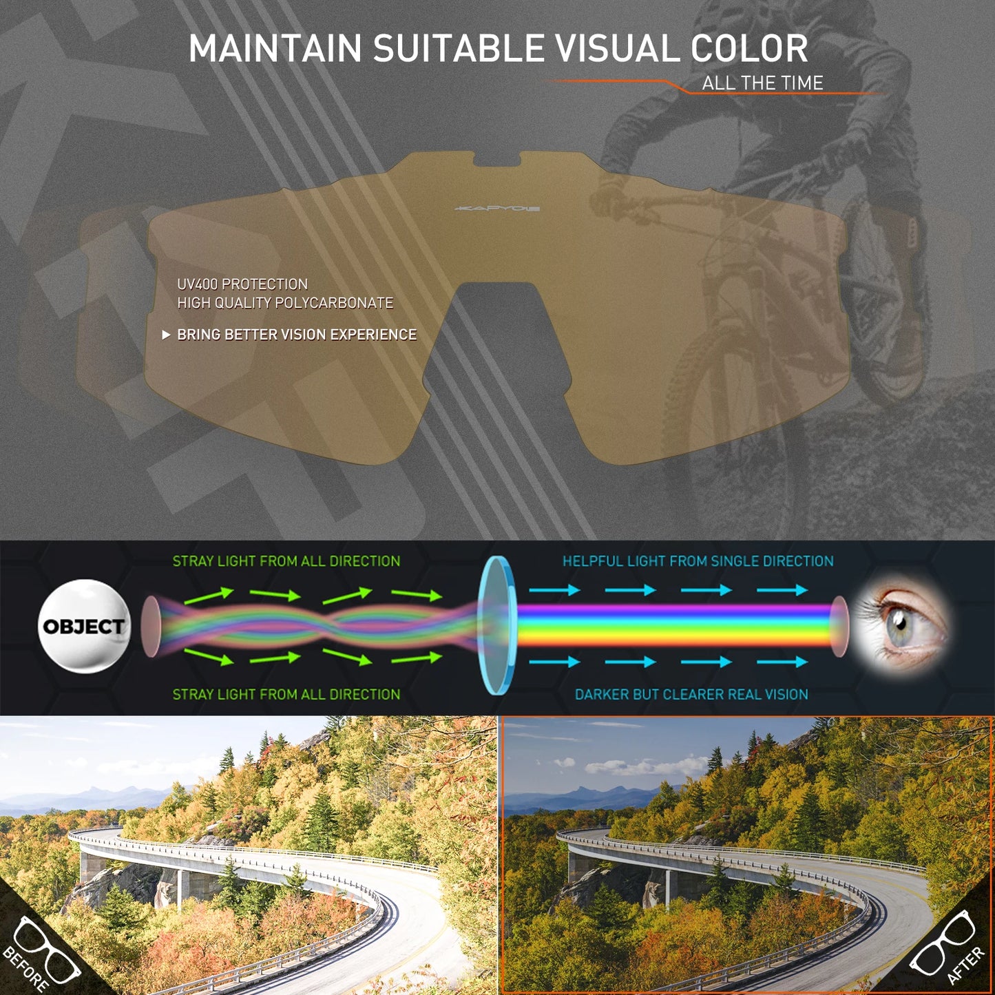 Safety outdoor sunglasses