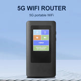 5G WiFi6 Portable Router