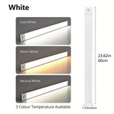 Magnetic USB Rechargeable Body Sensor LED Light