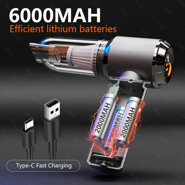 Powerful Handheld Vehicle Vacuum Cleaner