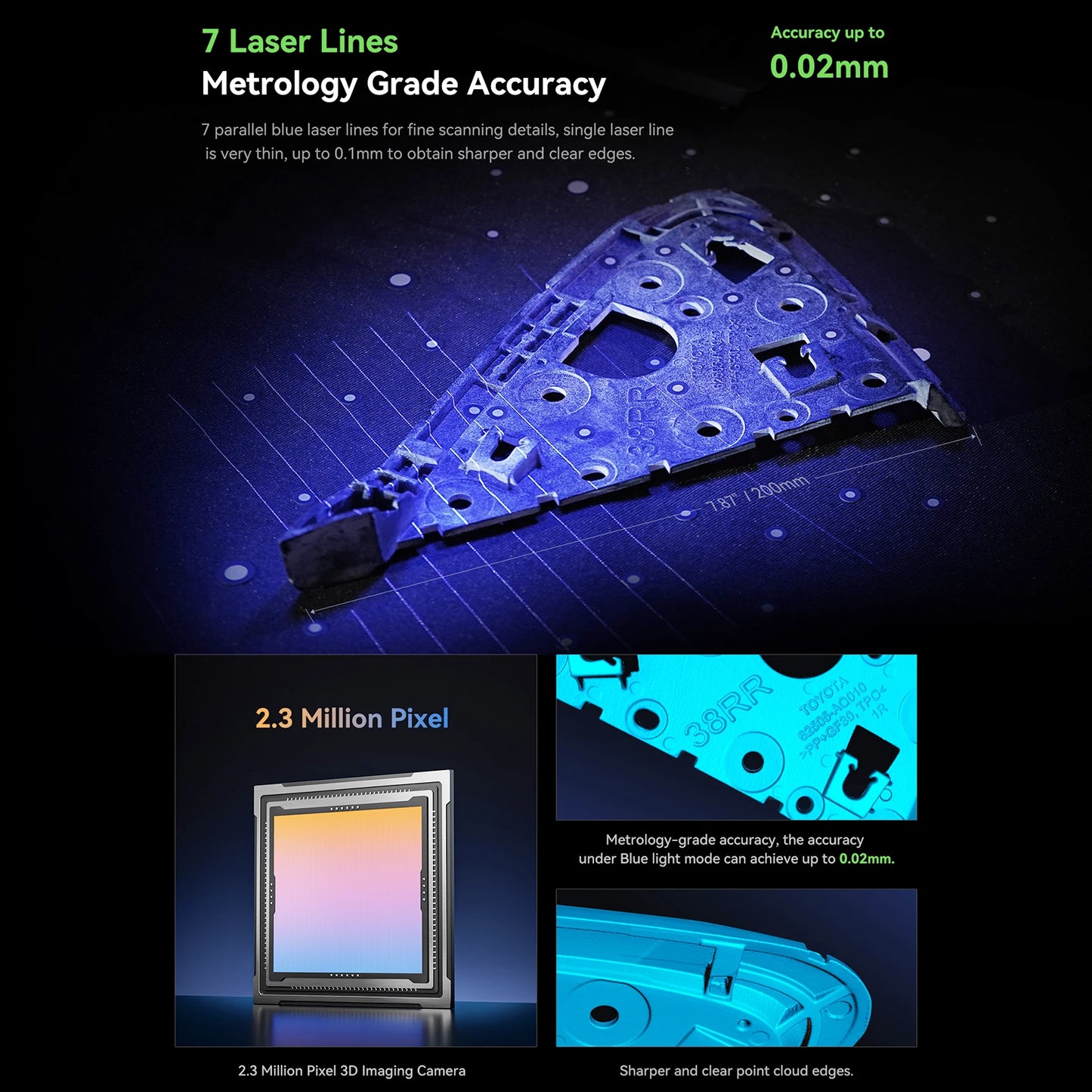 3d cr-scan raptor kit