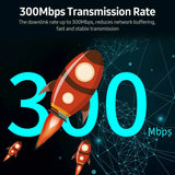 300Mbps In-Wall  WiFi Wireless Router