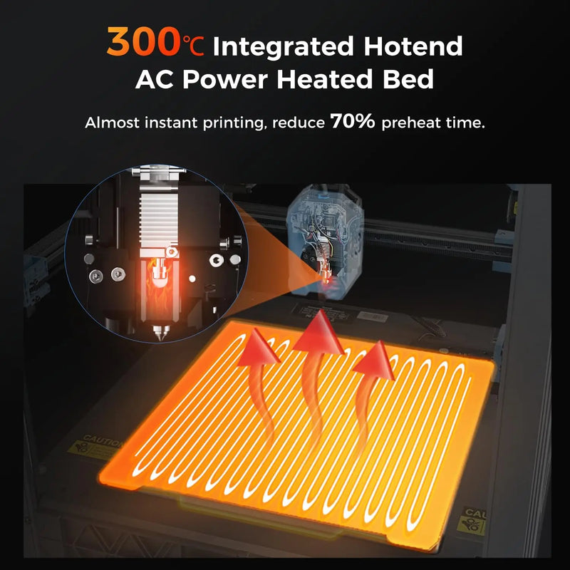SV08 Core-XY High Speed 3D Printer