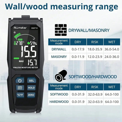20mm analysis depth wood moisture meter