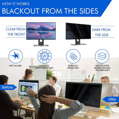22 Inch Computer Screen Protector