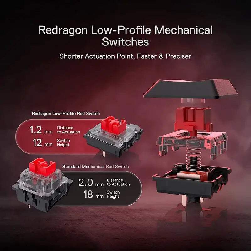Wireless RGB Mechanical Keyboard