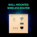 300Mbps In-Wall  WiFi Wireless Router