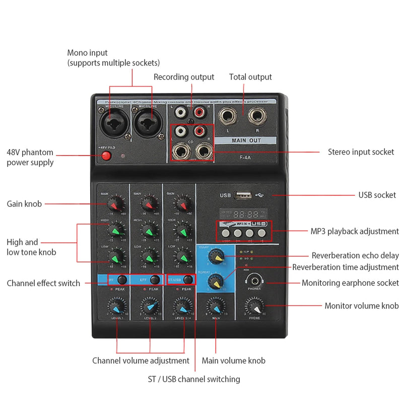 Professional Sound Mixing Console for Computer