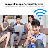 300Mbps In-Wall  WiFi Wireless Router
