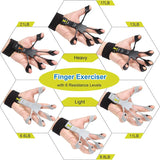 Finger Grip Strength Trainer Kit