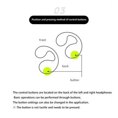 Wireless bluetooth earphones