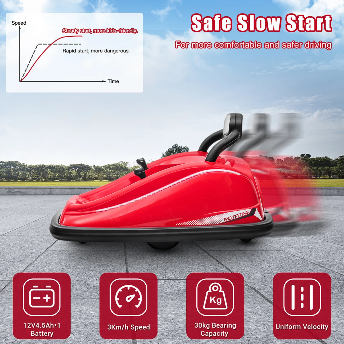 12v electric ride on waltzer cars with remote control