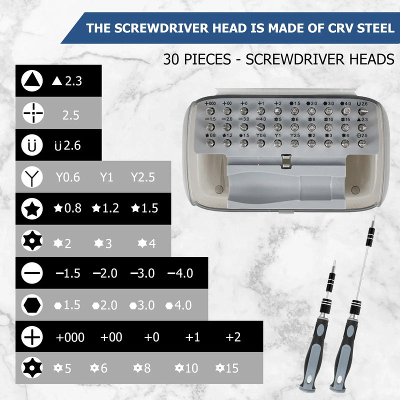 Portable precision screwdriver bits set