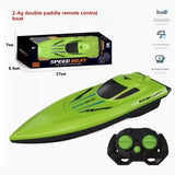 Remote Control Boat For Kids