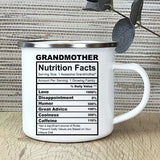 Best Grandma Coffee Mug