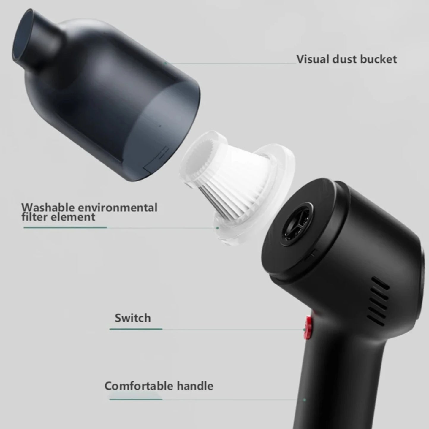 Wireless car vacuum cleaner