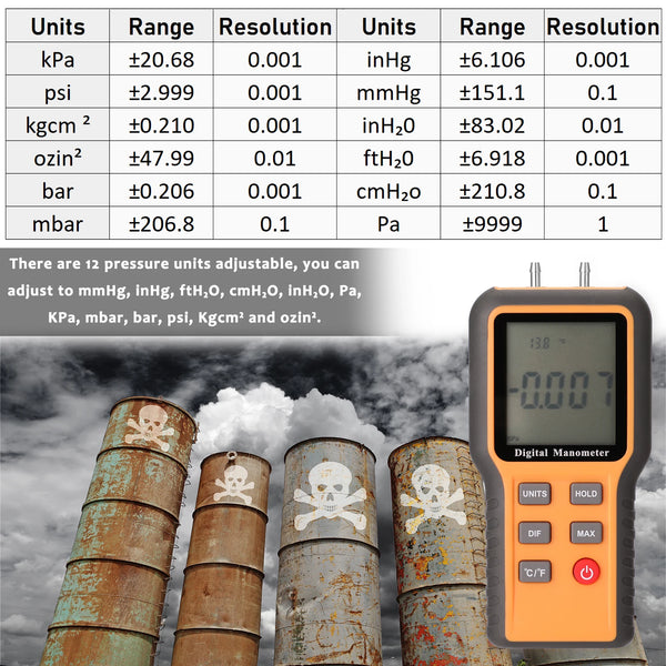 Digital Manometer Pressure Measuring Device