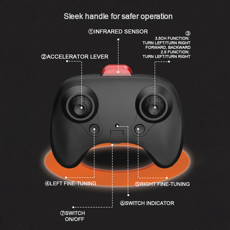 Remote Control Helicopter 3.5CH Drone