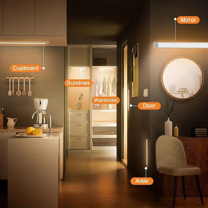 Magnetic USB Rechargeable Body Sensor LED Light