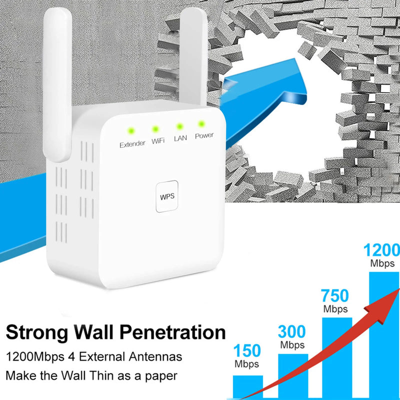 2.4G 300Mbps WiFi Wireless Signal Amplifier