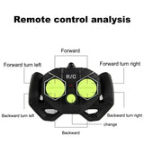 Remote Control Boat For Kids