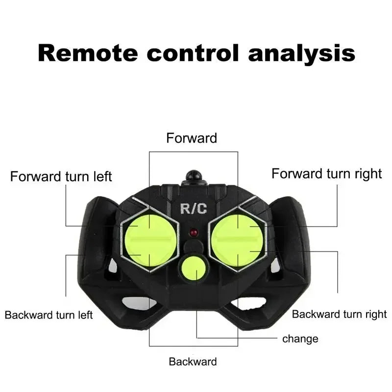 Remote Control Boat For Kids