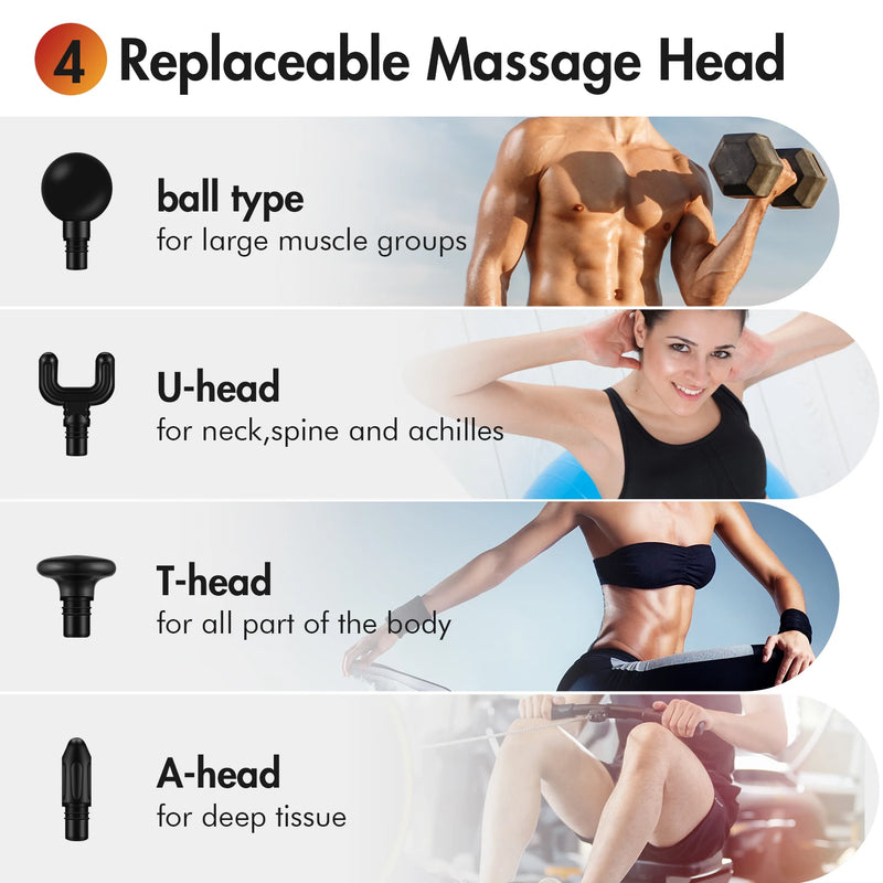 Deep Tissue Muscle Vibrator Massager