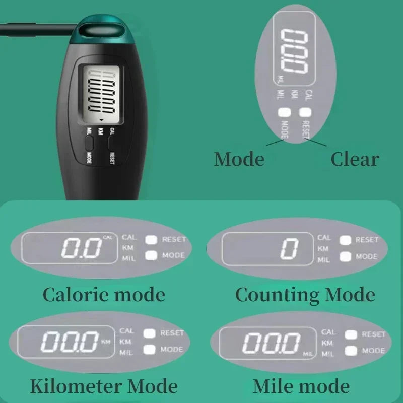 Electronic Counting Skip Rope