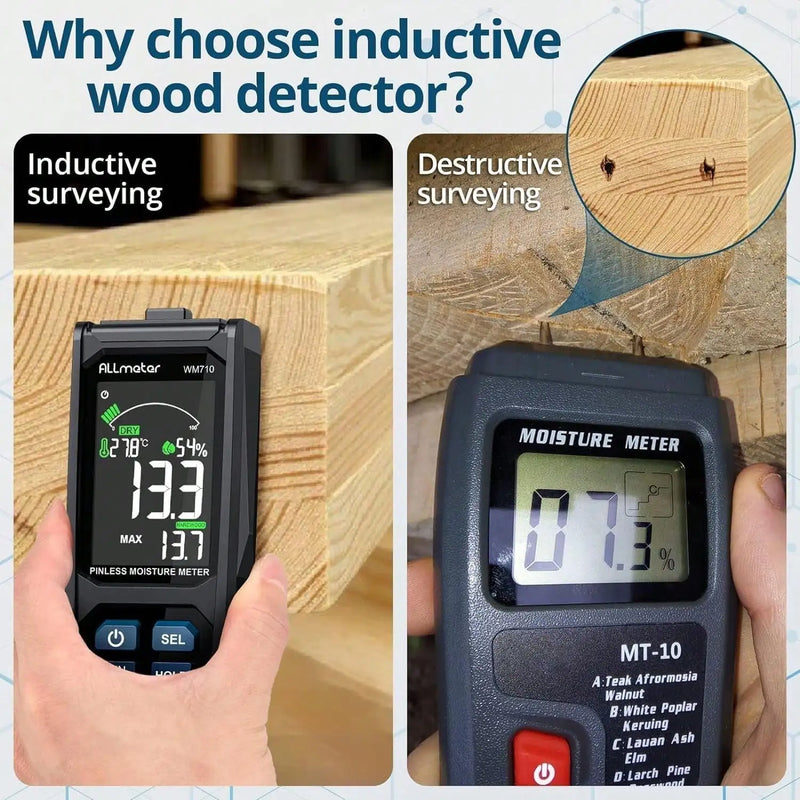20mm Analysis Depth Wood Moisture Meter