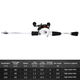 Lightweight Strong Bearing Capacity Sea Fishing Pole