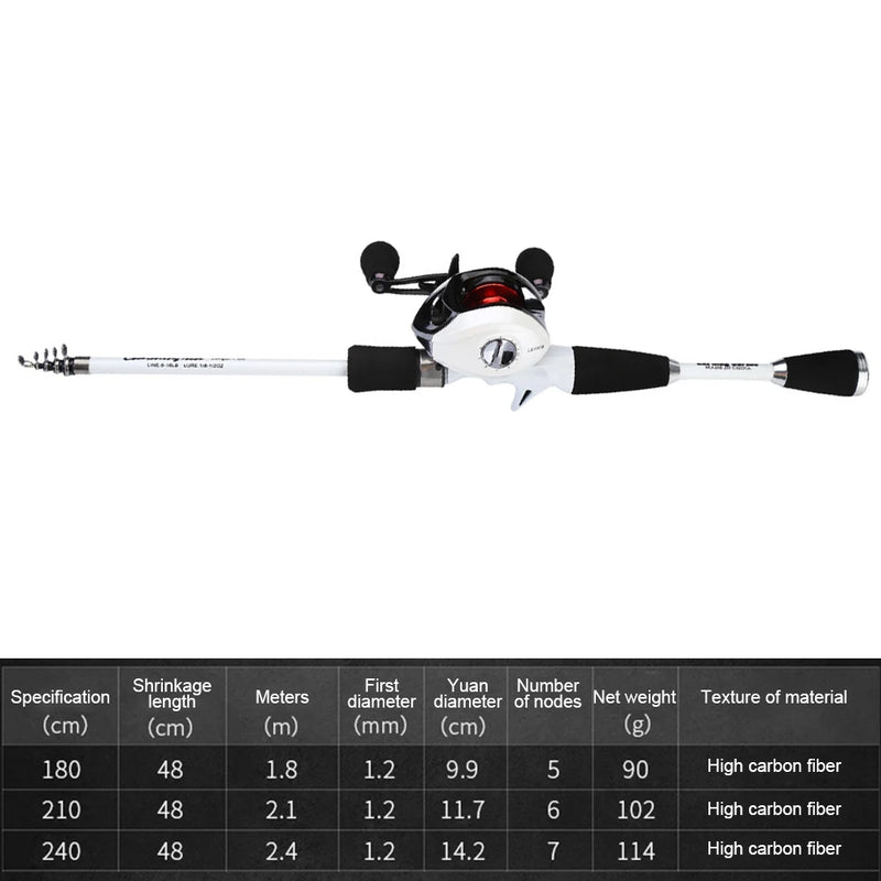 Lightweight Strong Bearing Capacity Sea Fishing Pole
