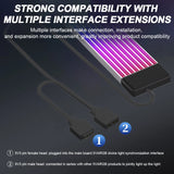 8/24PIN Motherboard Power Extension Cable