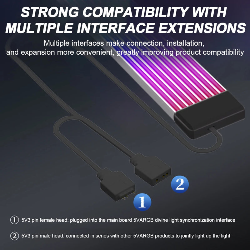 8/24PIN Motherboard Power Extension Cable