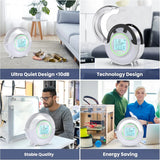 Fan LED Touch Screen for 3D Filament Dryer Printing Mate