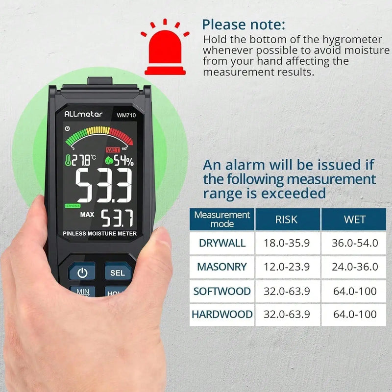 20mm Analysis Depth Wood Moisture Meter